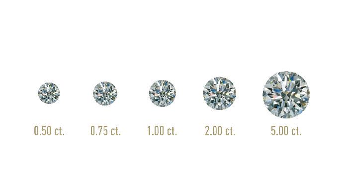 IE ROUND BRILLIANT DIAMOND PENDANT